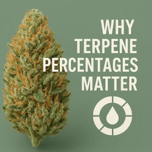 Close-up cannabis bud on green background with the text “Why Terpene Percentages Matter.”